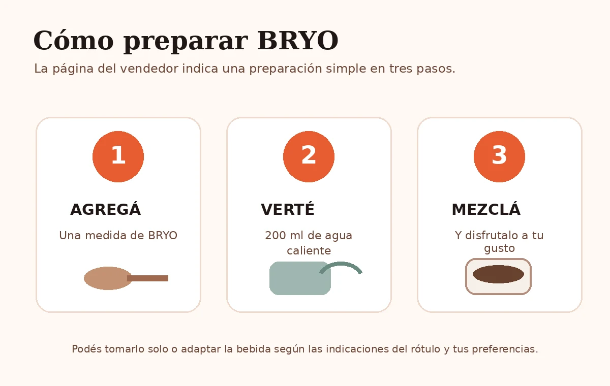 Infografía en español argentino sobre cómo preparar BRYO
