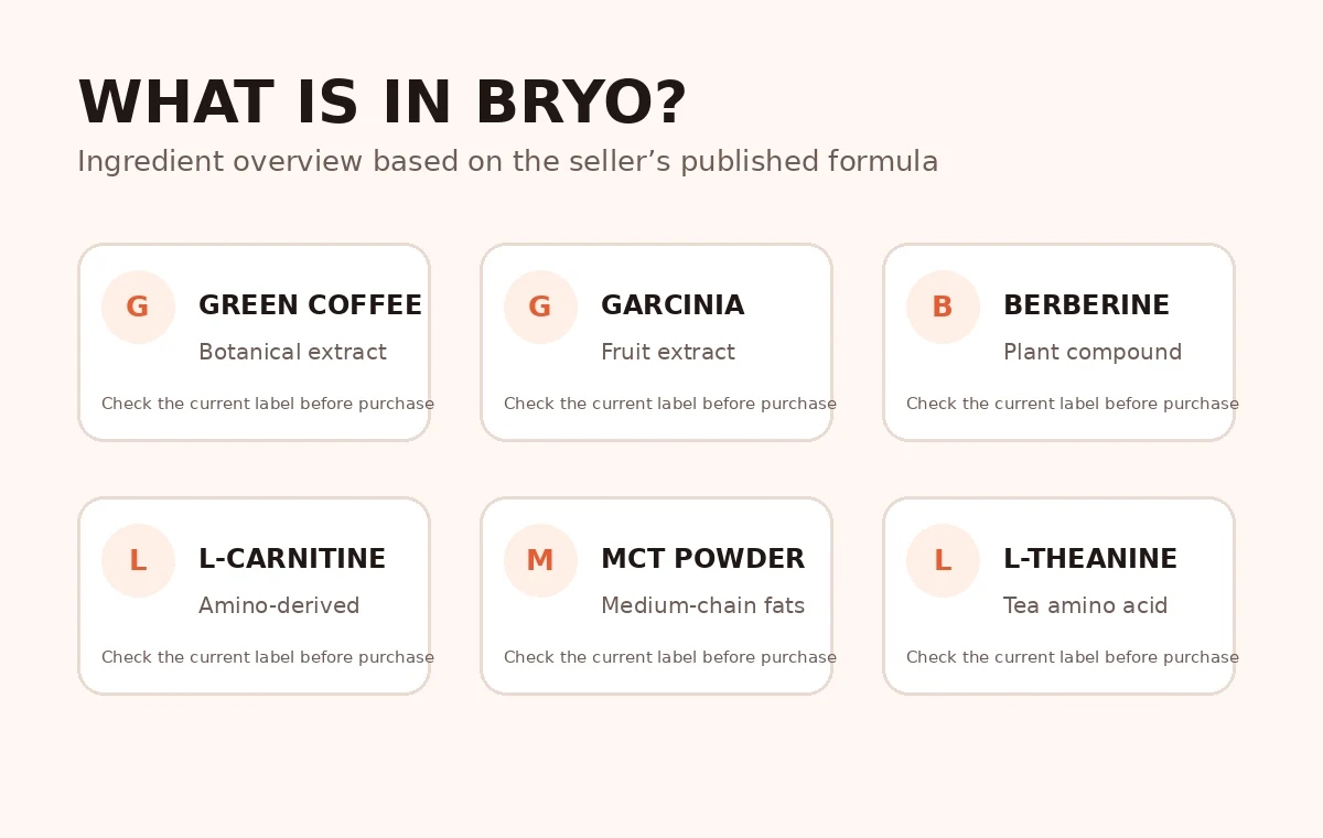 BRYO ingredient overview in English