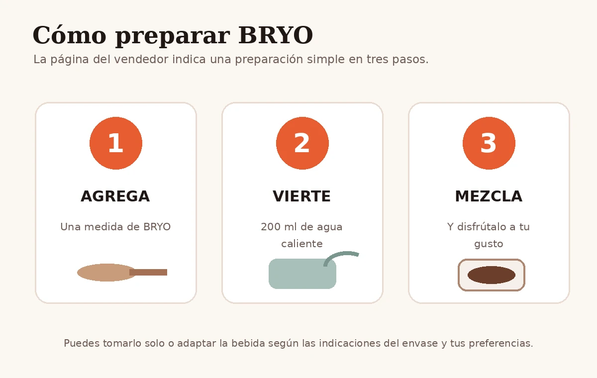 Infografía en español chileno sobre cómo preparar BRYO